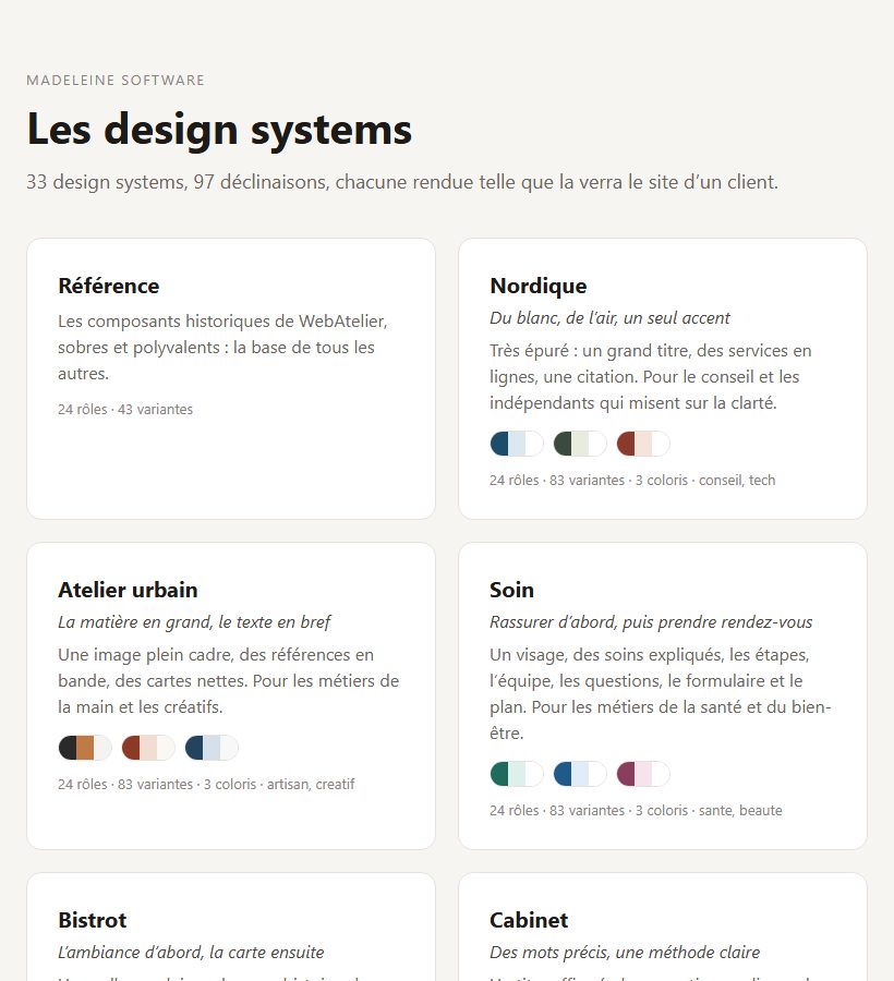 Le catalogue des design systems de Madeleine Software : Nordique, Atelier urbain, Bistrot, Cabinet et les autres